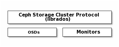 ../_images/41bf4522d8939b03a7a6ce2cb7f76f30abaa28f92bac665ee8c7dedd794b9fd9.png